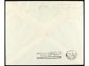 ✉ ARGENTINA. 1929. CORREO AÉREO. PRIMER ENSAYO DE TRANSPORTE