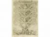 1690. LIBRO. (RELIGION). CORELLA, JAYME DE:. PRACTICA DE EL 