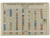 1860. LIBRO. (FILATELIA-ITINERARIOS). ITINERARIOS TOPOGRAFIC