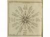 1743. LIBRO. (GUIA). GOURNE:. LE GEOGRAPHE METHODIQUE OU INT