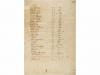 1700 ca. MANUSCRITO. (ITINERARIOS). INCIPIT ITINERARIUM PROV