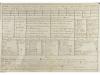 1794-1813. MANUSCRITO. (COLONIAS ESPAÑOLAS). CONJUNTO DE 5 D