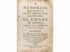 1728. LIBRO. (MALLORCA). MEMORIAL QUE PRESENTA AL REY NUESTR