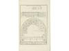 1777. LIBRO. (ARQUITECTURA-TEATRO). ROUBO:. TRAITÉ DE LA CON