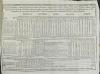1781. LIBRO. (EXEQUIAS). PINTO Y QUESADA, ALPHONSO. RELACION