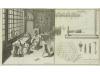 1771 ca. LIBRO. (PELUQUERÍA-ARTE). GARSAULT:. ARTE DE BARBER