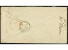 ✉ GRAN BRETAÑA. 1875. LAUNCESTON to LONDON. 1 d. red redirec