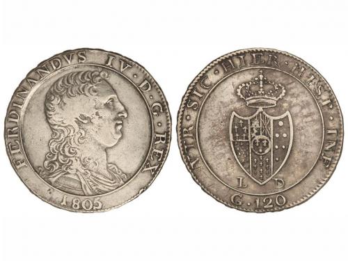 Lot 687