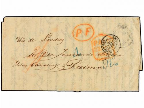 ✉ PUERTO RICO. 1855. SAN JUAN a LA PALMA. Circulada por el c