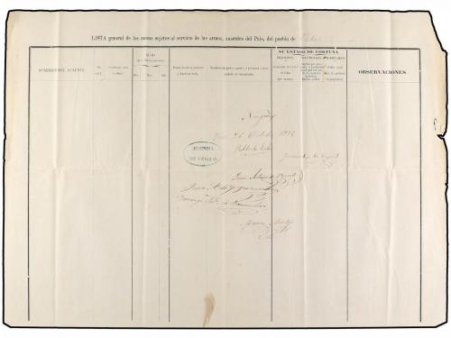 ✉ ESPAÑA. 1875. DURANDO a VEDIA. Listado de los mozos sujeto