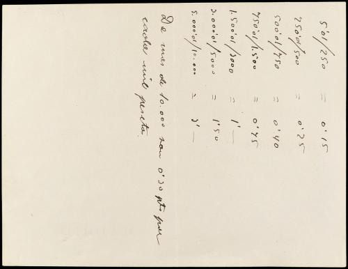 ✉ ESPAÑA ENTEROS POSTALES: DE INICIATIVA PRIVADA. Ed. 7. IMP