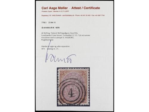 ° DINAMARCA. 1851-82. Tres páginas de álbum con sellos usado