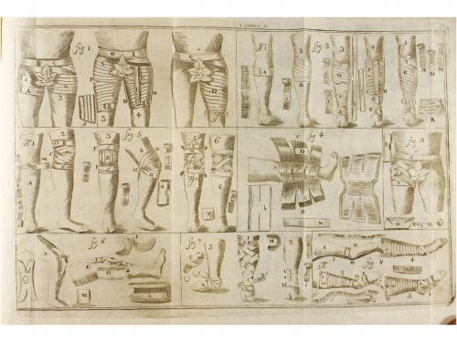 1821. LIBRO. (MEDICINA). CANIVELL, FRANCISCO:. TRATADO DE VE