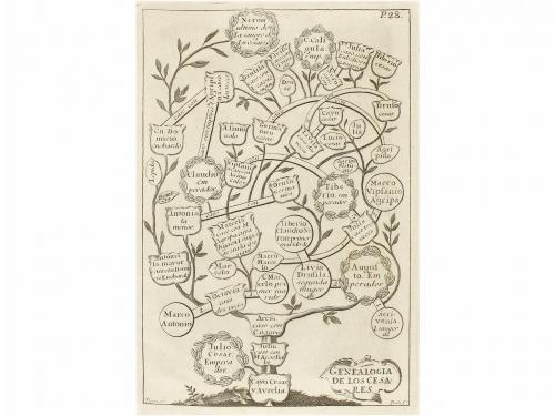 1765. LIBRO. (HISTORIA). FLOREZ, HENRIQUE:. CLAVE HISTORIAL,