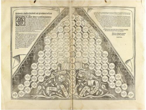 1508. LIBRO. (GÓTICO-POSTINCUNABLE). JUSTINIANUS:. INSTITUTI