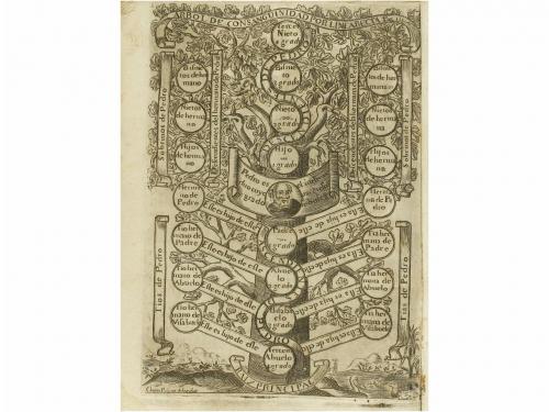 1690. LIBRO. (RELIGION). CORELLA, JAYME DE:. PRACTICA DE EL 