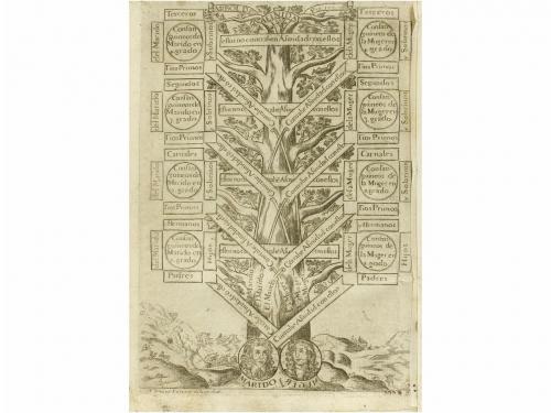1690. LIBRO. (RELIGION). CORELLA, JAYME DE:. PRACTICA DE EL 