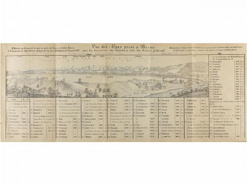 1857. LIBRO. (GUIA SUIZA). BAEDEKER:. LA SUISSE, LES LACS IT