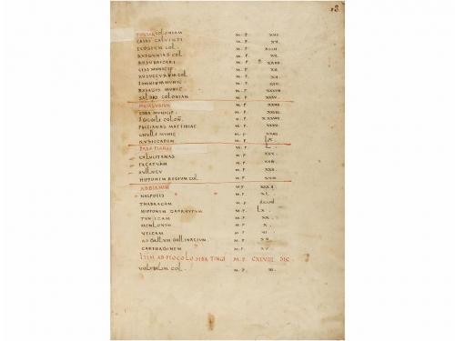 1700 ca. MANUSCRITO. (ITINERARIOS). INCIPIT ITINERARIUM PROV