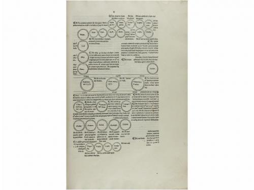 1481. LIBRO. (INCUNABLE-GENEALOGIA). [ROLEWINCK, WERNER:]. F