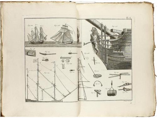 1970. LIBRO. (FACSIMIL). ENCYCLOPEDIE. DICTIONNAIRE RAISONNE