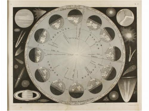1849. LIBRO. HECK, JOHANN GEORG:. BILDER ATLAS ZUM CONVERSAT