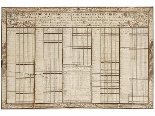 MANUSCRITO. MANIFIESTO DEL ORIGEN, PROGRESO, Y ESTADO DE LA