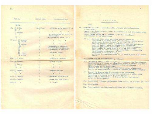 1864-1867. MANUSCRITO. (HISTORIA DE ESPAÑA). CORRESPONDENCIA