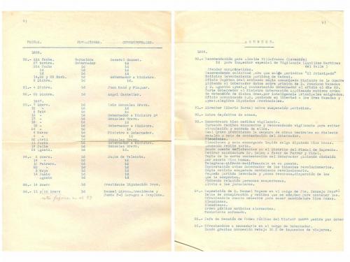 1864-1867. MANUSCRITO. (HISTORIA DE ESPAÑA). CORRESPONDENCIA