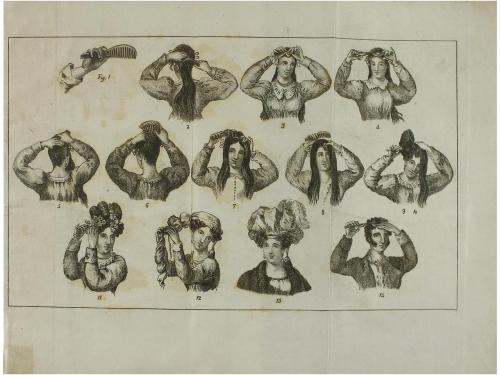 1832. LIBRO. (PELUQUERIA). VILLARET, M.:. ARTE DE PEINARSE L