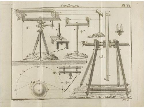 1780. LIBRO. (TOPOGRAFÍA). PICARD:. TRAITÉ DU NIVELLEMENT. N