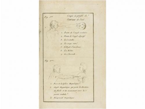 1784. LIBRO. (CIENCIAS). [DODUN, CLAUDE DENIS:]. LA VISION, 