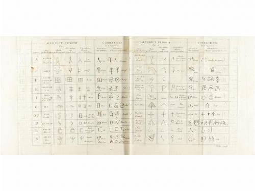 1816. LIBRO. (LINGÜÍSTICA). GÉBELIN, COURT DE:. HISTOIRE NAT