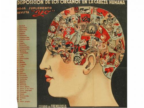 1839 ca. LIBRO. (CIENCIA-FRENOLOGÍA). LAVATER, JOHANN CASPAR