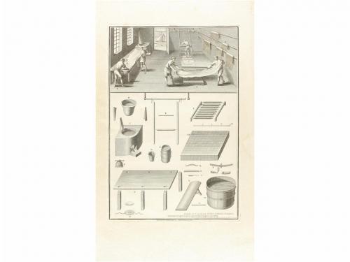 1761. LIBRO. (ARTES Y OFICIOS). DESCRIPTIONS DES ARTS ET MÉT