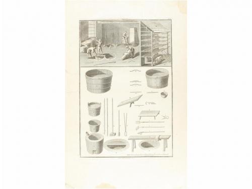 1761. LIBRO. (ARTES Y OFICIOS). DESCRIPTIONS DES ARTS ET MÉT