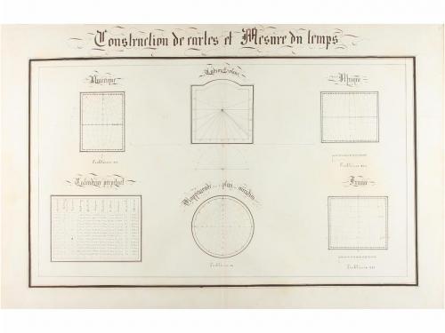 s. XIX. MANUSCRITO. (ATLAS HISTÓRICO). TABLEAUX ET CARTES. A