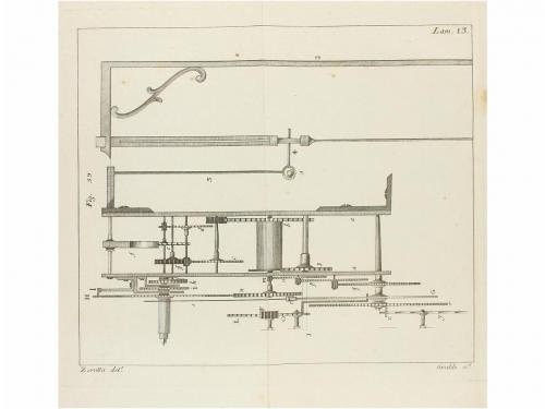 1791. LIBRO. (HOROLOGÍA). ZERELLA Y YCOAGA, MANUEL DE:. TRAT
