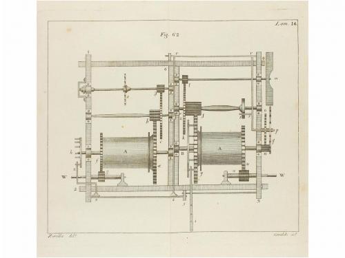 1791. LIBRO. (HOROLOGÍA). ZERELLA Y YCOAGA, MANUEL DE:. TRAT