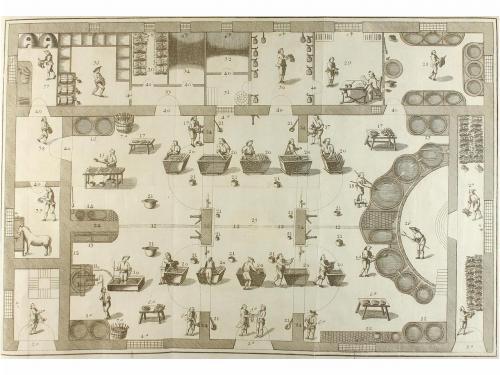 1778. LIBRO. (ARTES Y OFICIOS). FERNANDEZ, LUIS:. TRATADO IN