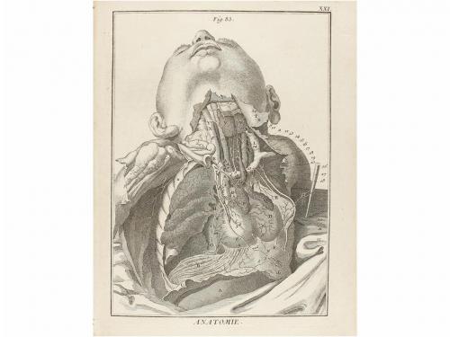 1775. LIBRO. (HUMANIDADES). FELICE, M. DE:. ENCYCLOPÉDIE OU 