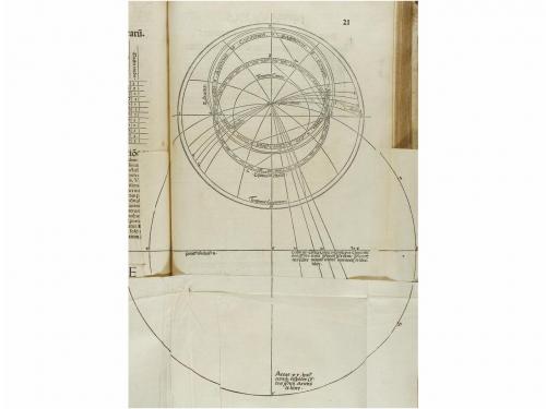 1518. LIBRO. (MATEMÁTICAS). STÖFFLER, JOHAN:. CALENDARIUM RO