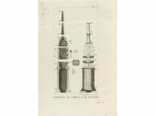 1785. LIBRO. (CIENCIAS). SAGE:. ARTE DE ENSAYAR ORO Y PLATA;