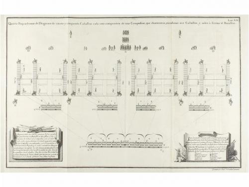1767. LIBRO. (MILITARIA). RAMIREZ DE ARELLANO, GARCIA:. INST