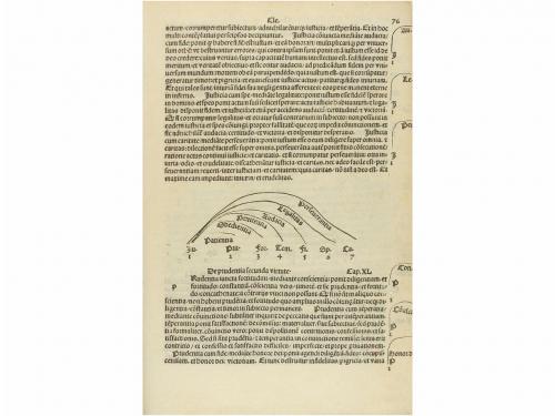 1499. LIBRO. (INCUNABLE). [LULL], REMUNDUS:. LIBER DE LAUDIB