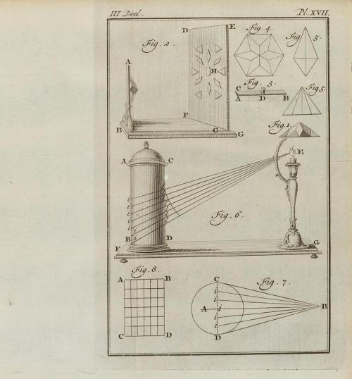 1774. LIBRO. (LITERATURA-CLÁSICOS). GUYOTS, M. NIEUWE NATUUR