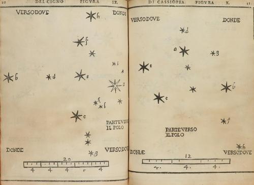 1579. LIBRO. (CIENCIAS-ASTRONOMÍA). PICCOLOMINI, ALESSANDRO: