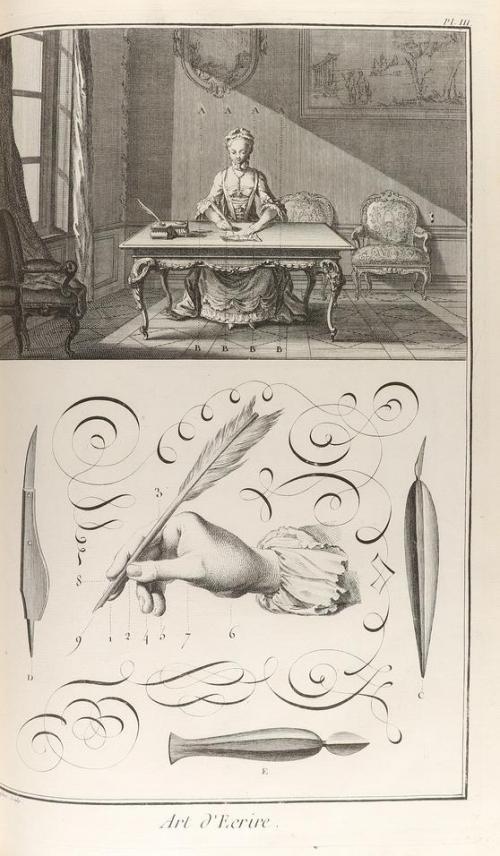 1763. LIBRO. (CIENCIAS-GRABADOS). RECUEIL DE PLANCHES, SUR L