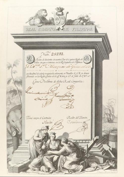 1785. LIBRO. (COMPAÑÍA DE FILIPINAS). 2 ACCIONES DE DOSCIENT