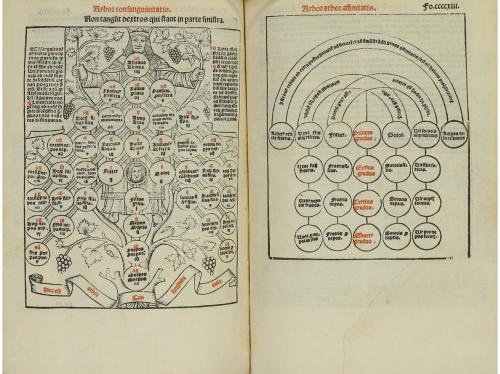1520. LIBRO. (GÓTICO). GREGORII ROMANI:. DECRETALIUM. Parisi